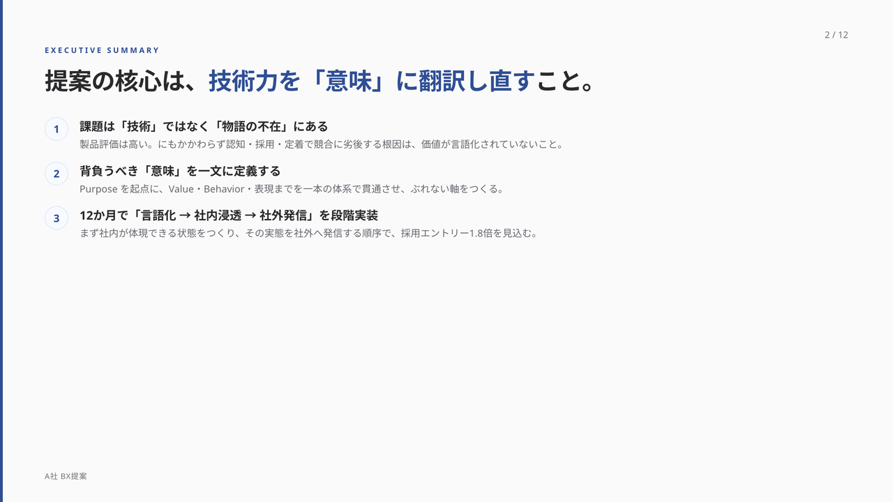 サマリー