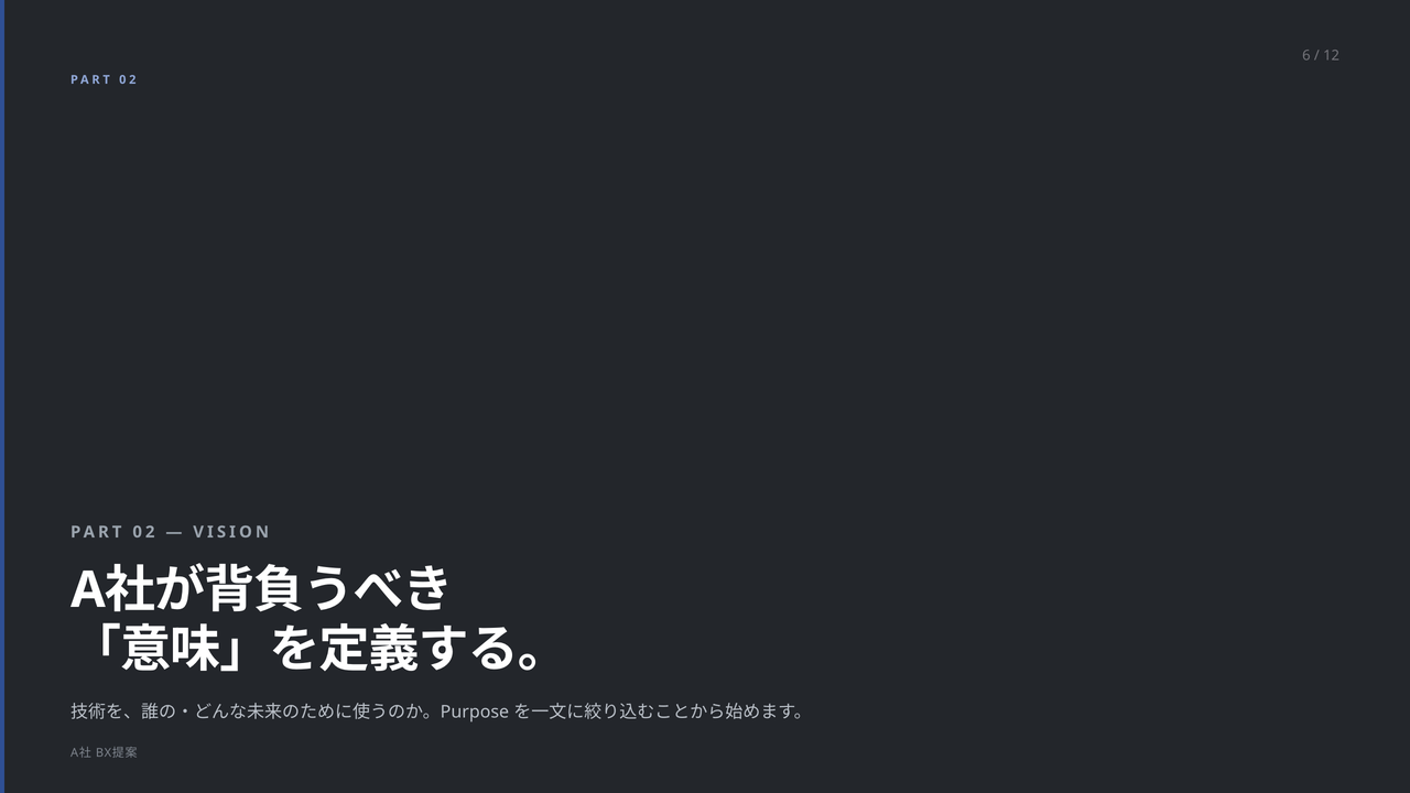 章扉