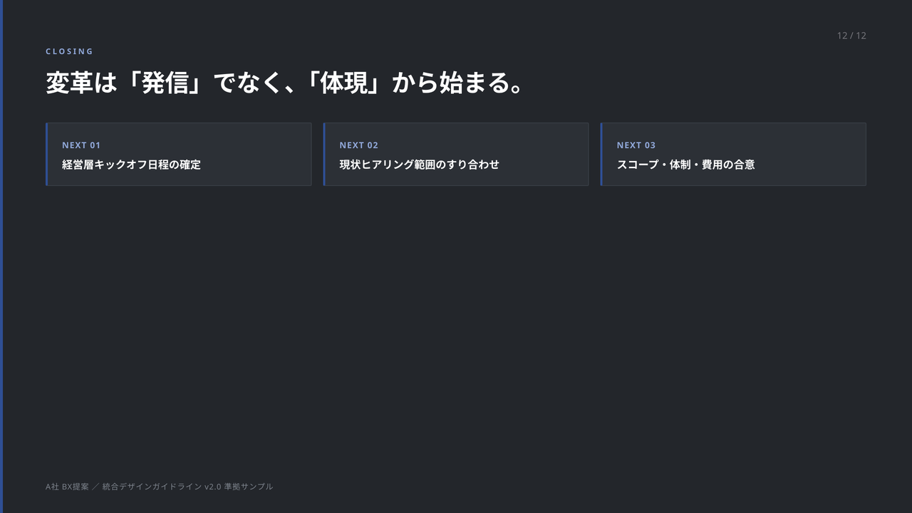 クロージング